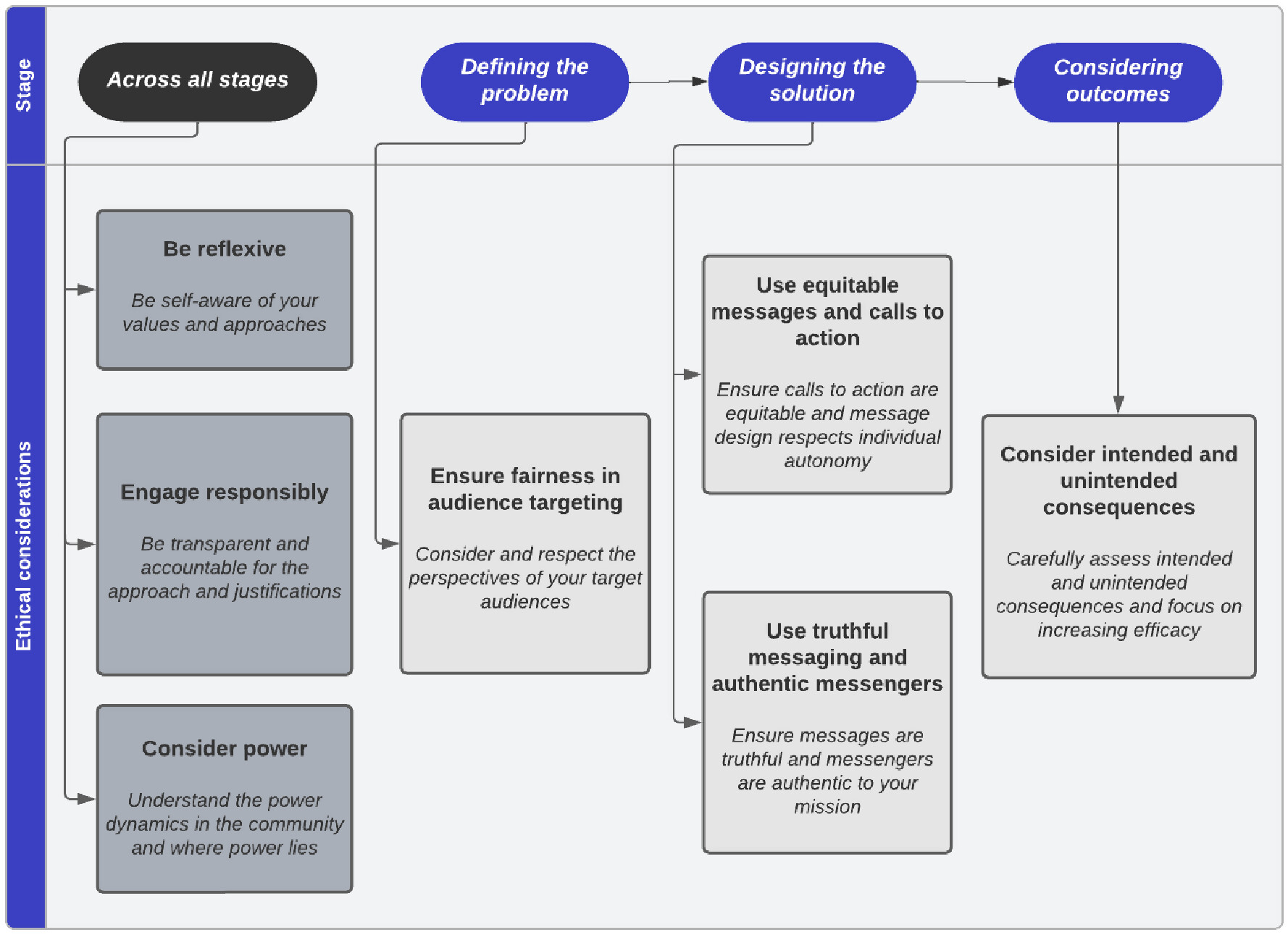 pan310373-fig-0001-m.jpg